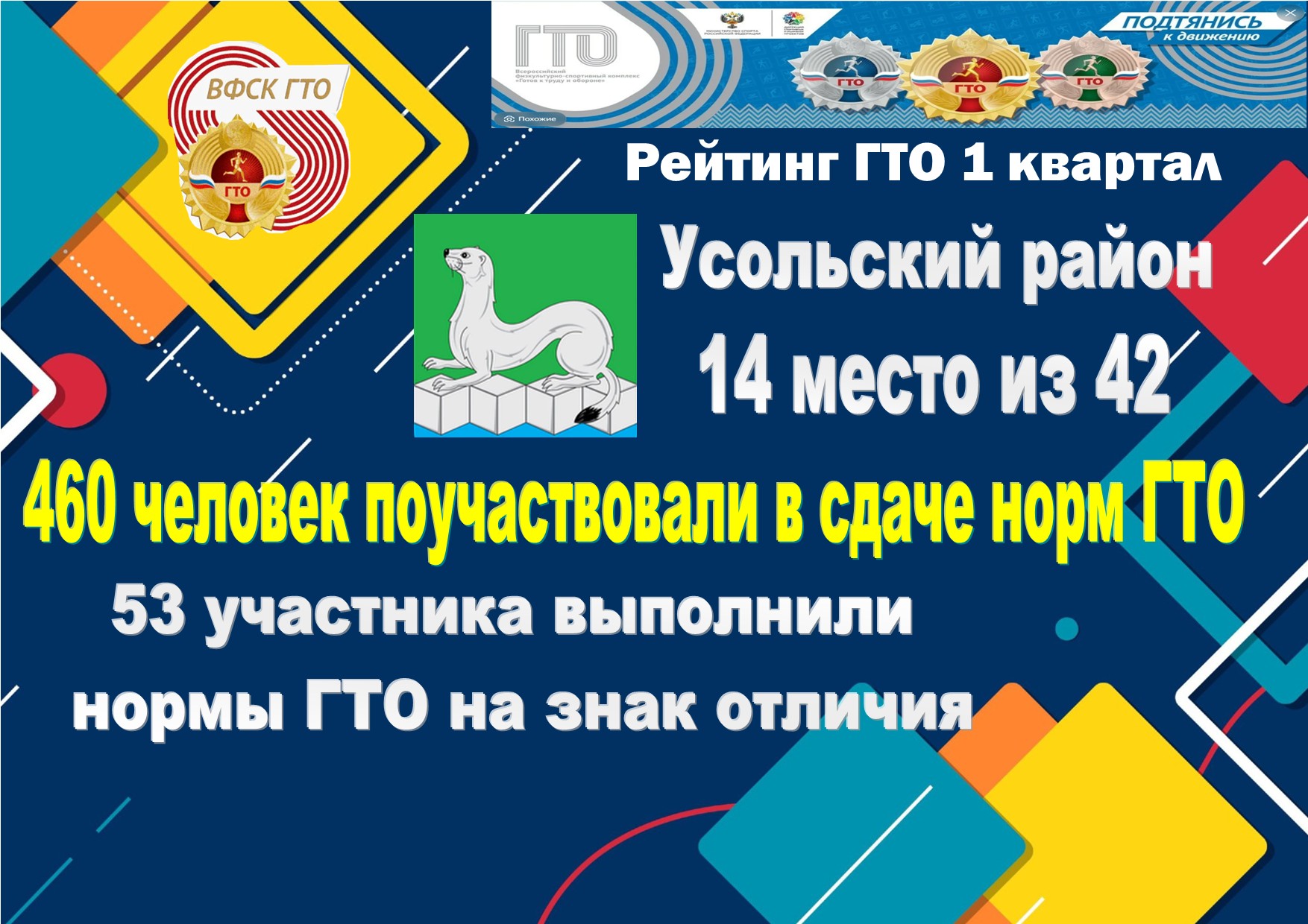 гто инфа